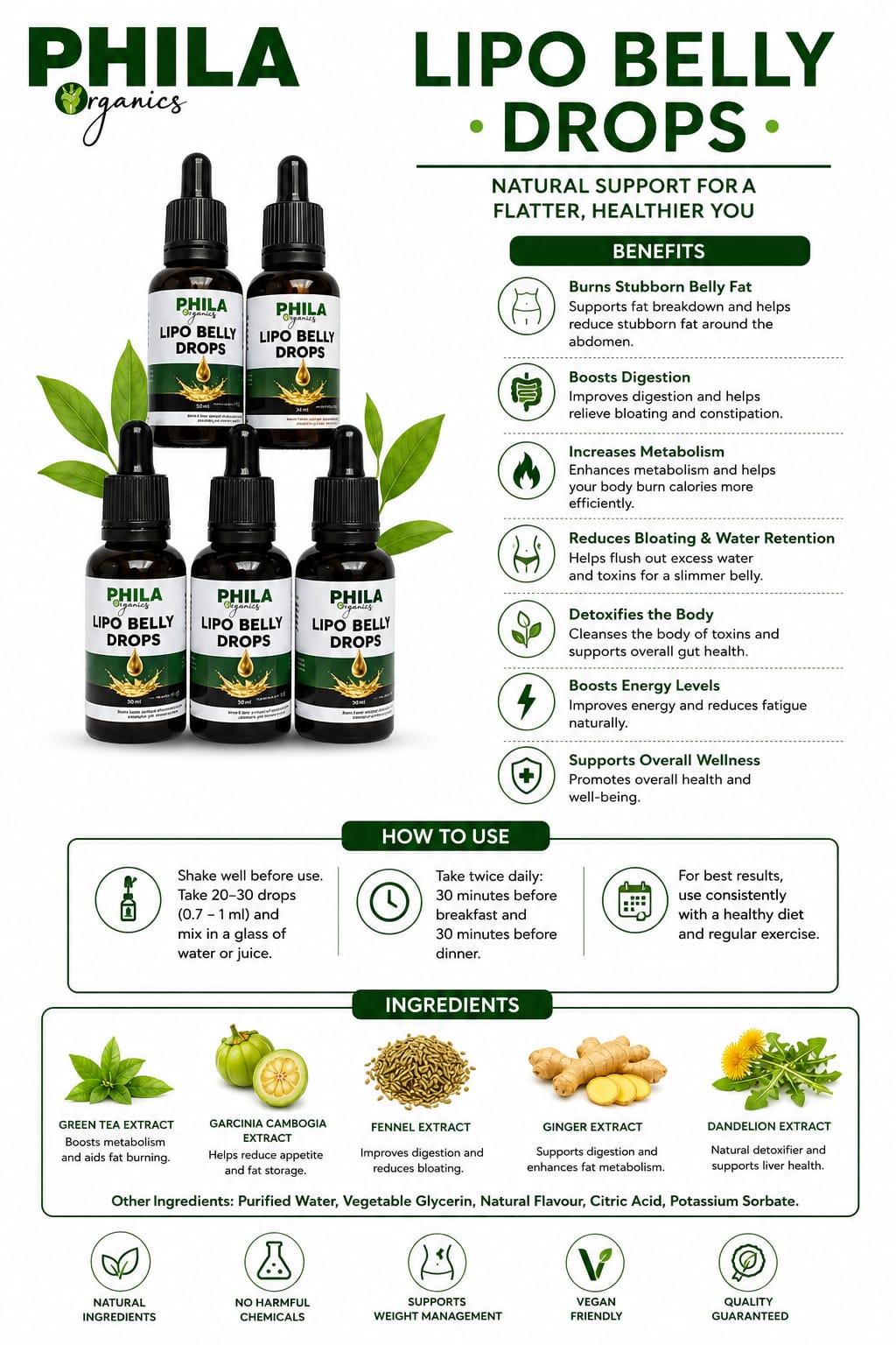 PhilA Organics Lipo Belly Drops packaging with product images, benefits, and usage instructions.